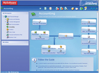 Make Informed Business Decisions screen